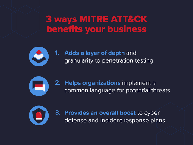 hunterrr_vicky's tweet photo. Hello everyone, 
It's my pleasure to share about MITRE ATT&amp;CK tactics and technologies. As I started my internship with the VT Foundation, it's been great to learn about that.
You can check here - https://t.co/G8bPnwrzTr

#VTFoundation #mitre #internship https://t.co/2JElGOkHtA