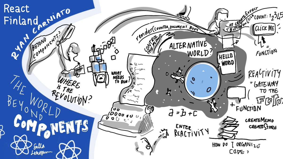 The World Beyond Components — Ryan Carniato <a href="/RyanCarniato/">Ryan Carniato</a> #ReactFinland