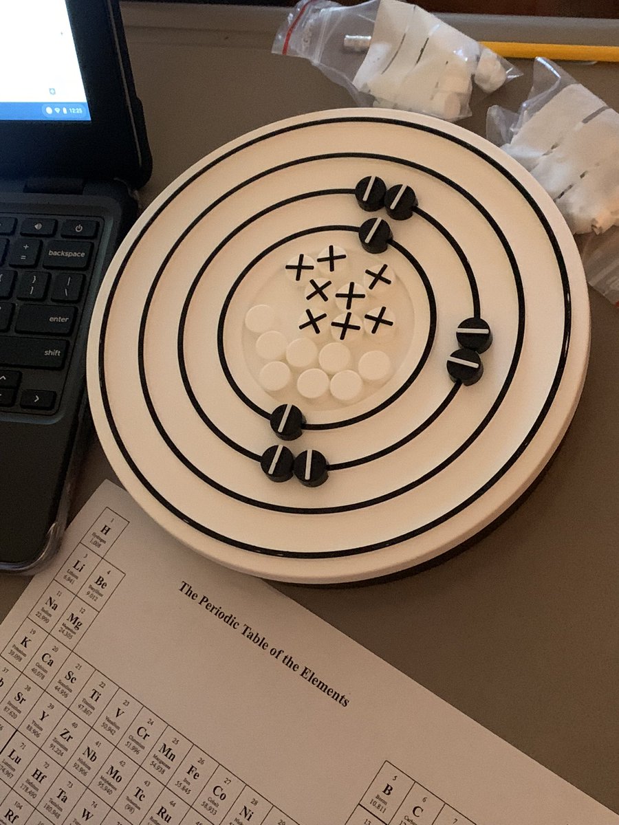 MrsJBelke's tweet image. Building Atoms to review the structure #ChemIsFun #MTPSSci #MTPSPride