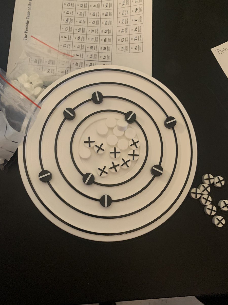 MrsJBelke's tweet image. Building Atoms to review the structure #ChemIsFun #MTPSSci #MTPSPride