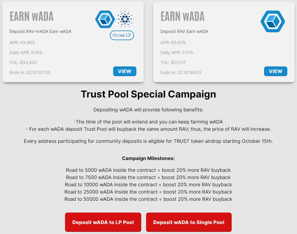 RAVCUBE FINANCE tweet media