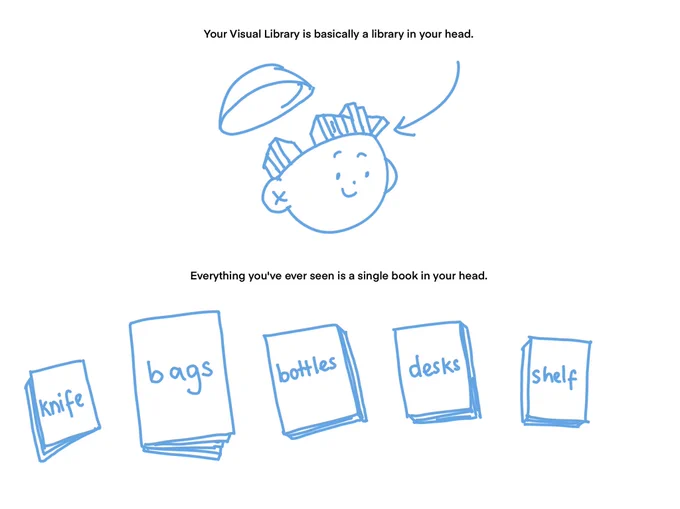 (Rts 💖) Made a lil (69 pages) how to study guide! If you don't know how to study, where to start from, even how to motivate yourself to study, I cover all that 😌 linky below 