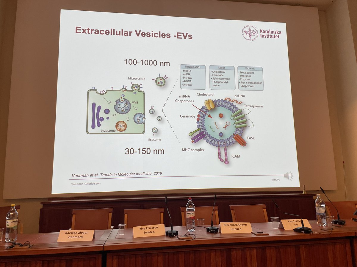 MattBultitude's tweet photo. The last #UTUC talk but fascinating understanding exosomes (EVs) in urothelial cancer by @SusanneGab - seems a lot of excitement in these cancer EVs as biomarkers (available  for prostate cancer) and targets given their role in immune suppression / enrichment of metastatic sites https://t.co/OMl6Rost8g