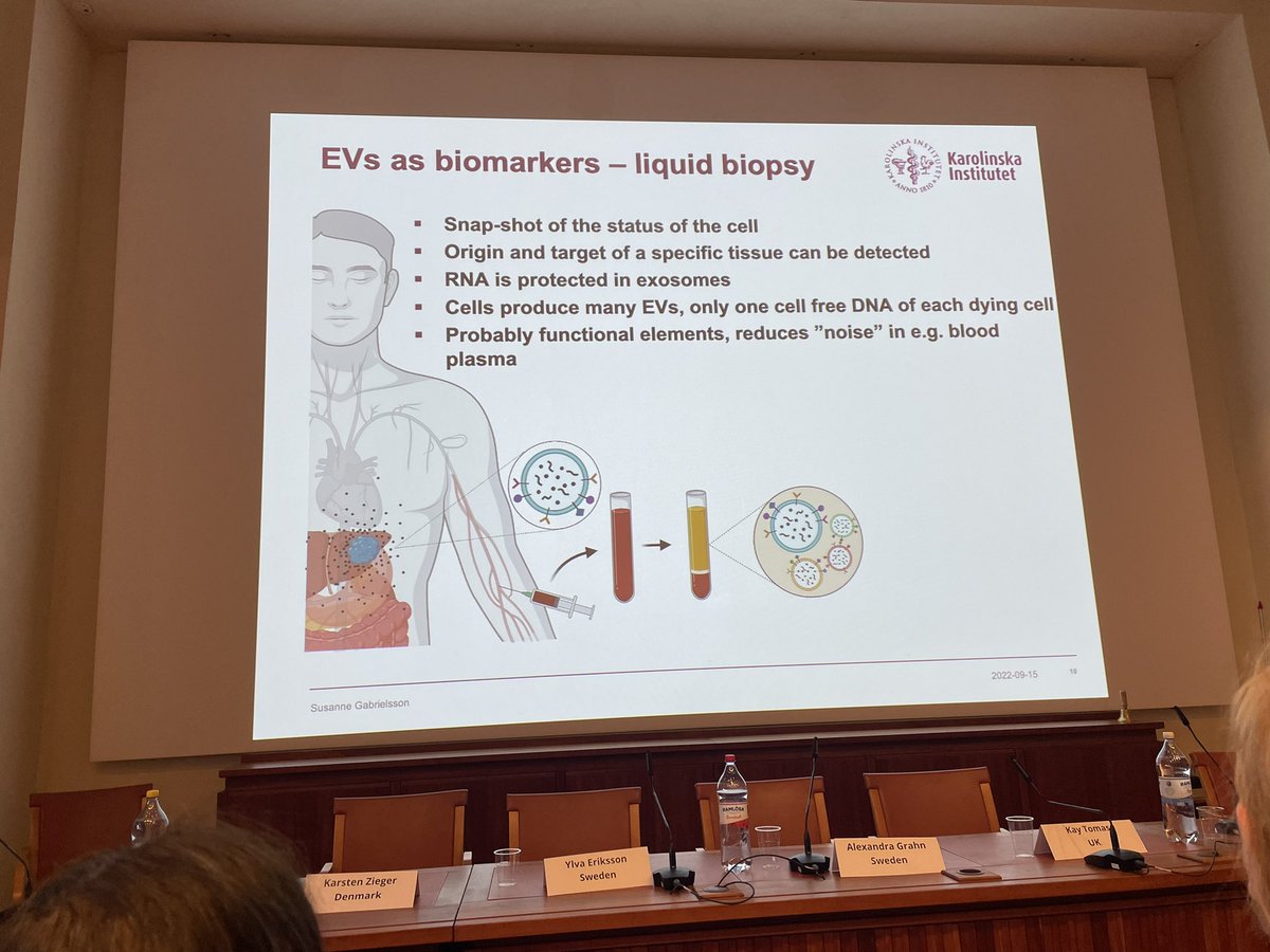 MattBultitude's tweet photo. The last #UTUC talk but fascinating understanding exosomes (EVs) in urothelial cancer by @SusanneGab - seems a lot of excitement in these cancer EVs as biomarkers (available  for prostate cancer) and targets given their role in immune suppression / enrichment of metastatic sites https://t.co/OMl6Rost8g