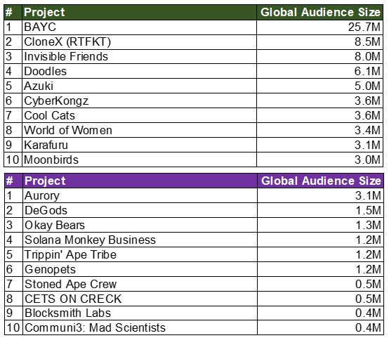 Defi.Dave tweet media