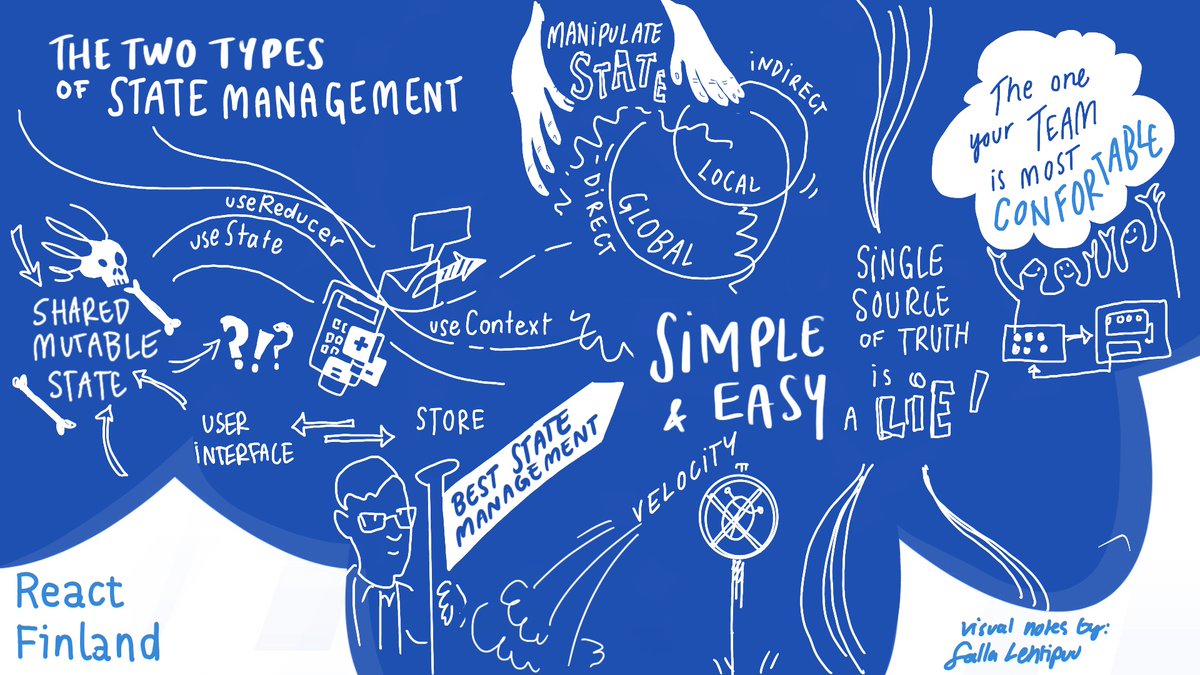 The two types of state management — David Khourshid  @davidkpiano  #ReactFinland