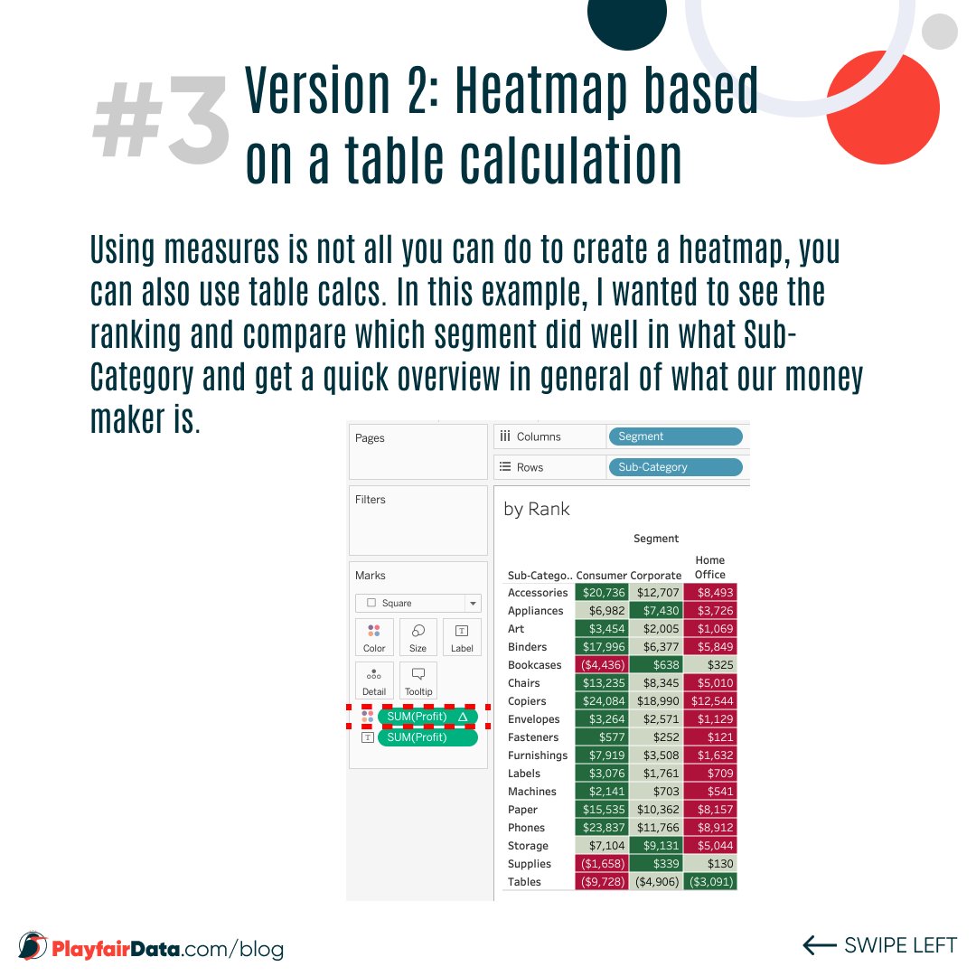 thedataveteran's tweet photo. Hey #datafam, This #WeeklyTableauTip is taking us back to the basics. Here are a few tips on making Heatmap charts in #Tableau.
#WeeklyTableauTips https://t.co/igHM7bDhf8
