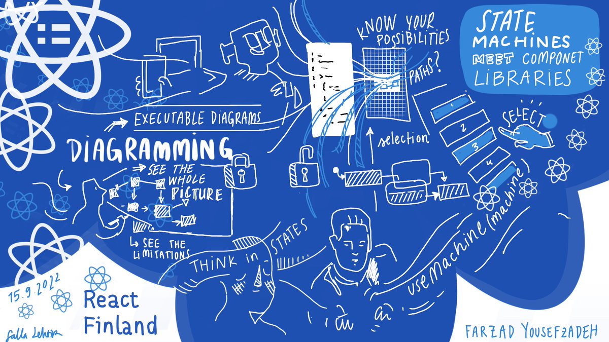 State machines meet component libraries — Farzad Yousefzadeh <a href="/farzad_yz/">Farzad Yousefzadeh</a>  #ReactFinland