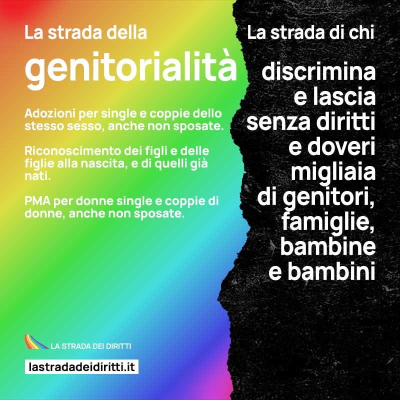 Oggi parliamo di: #genitorialità
Cara politica, prendi #lastradadeidiritti
Leggi le rivendicazioni delle associazioni LGBTQIA+ e le proposte dei partiti su
lastradadeidiritti.it
#ElezioniPolitiche2022
#lastradadeidiritti