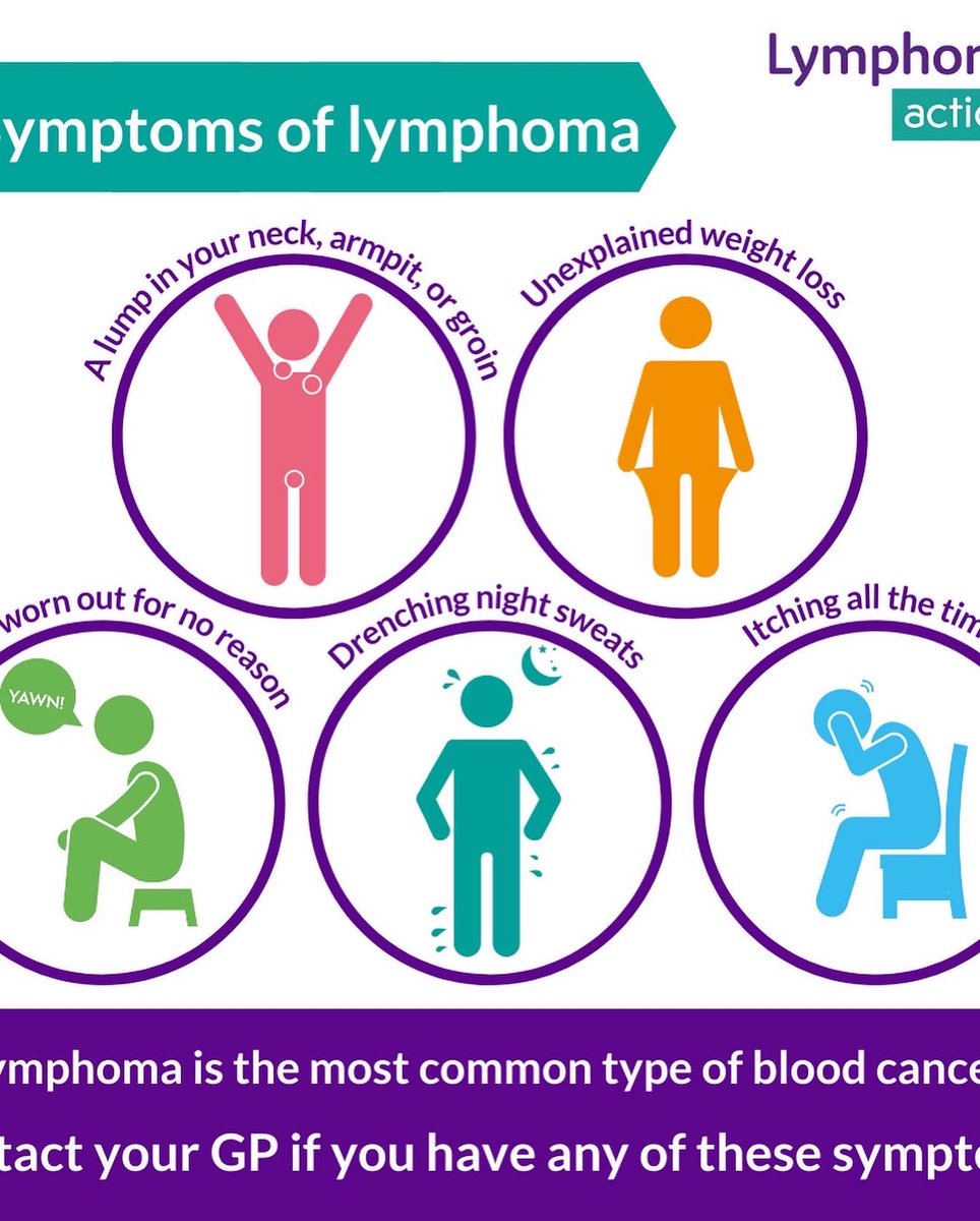 Hayward&Green (@h_and_gaviation) on Twitter photo Today is a day to #gopurple 💜
Every 27 minutes someone in the UK is diagnosed with #lymphoma - be #LymphomaAware & please donate generously if you can <a href="/LymphomaAction/">LymphomaAction</a> 💜
#bloodcancerawarenessmonth
ow.ly/ryec50KKlEr Today is a day to #gopurple 💜
Every 27 minutes someone in the UK is diagnosed with #lymphoma - be #LymphomaAware & please donate generously if you can <a href="/LymphomaAction/">LymphomaAction</a> 💜
#bloodcancerawarenessmonth
ow.ly/ryec50KKlEr