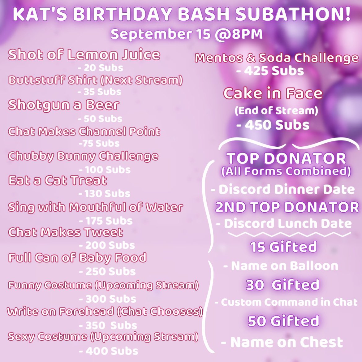KittyyKat5's tweet photo. TODAY! Birthday Bash Celebration! Starting @ 8PM EST! https://t.co/TbVBvzmMCL