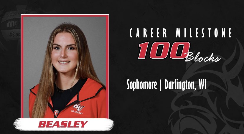 Grand View Women’s Volleyball tweet media