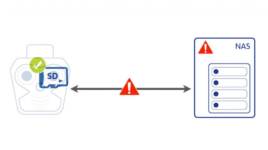 Prodis_Pty_Ltd's tweet image. It's not a camera, it‘s a computer with a lens.
#MOBOTIX IP video systems have been optimized for remote applications and #cloudbasedtechnology.

#integratedintelligence #beyondhumanvision #mobotixdistributor

Read more in our weekly newsletter: mailchi.mp/prodis.co.za/w…