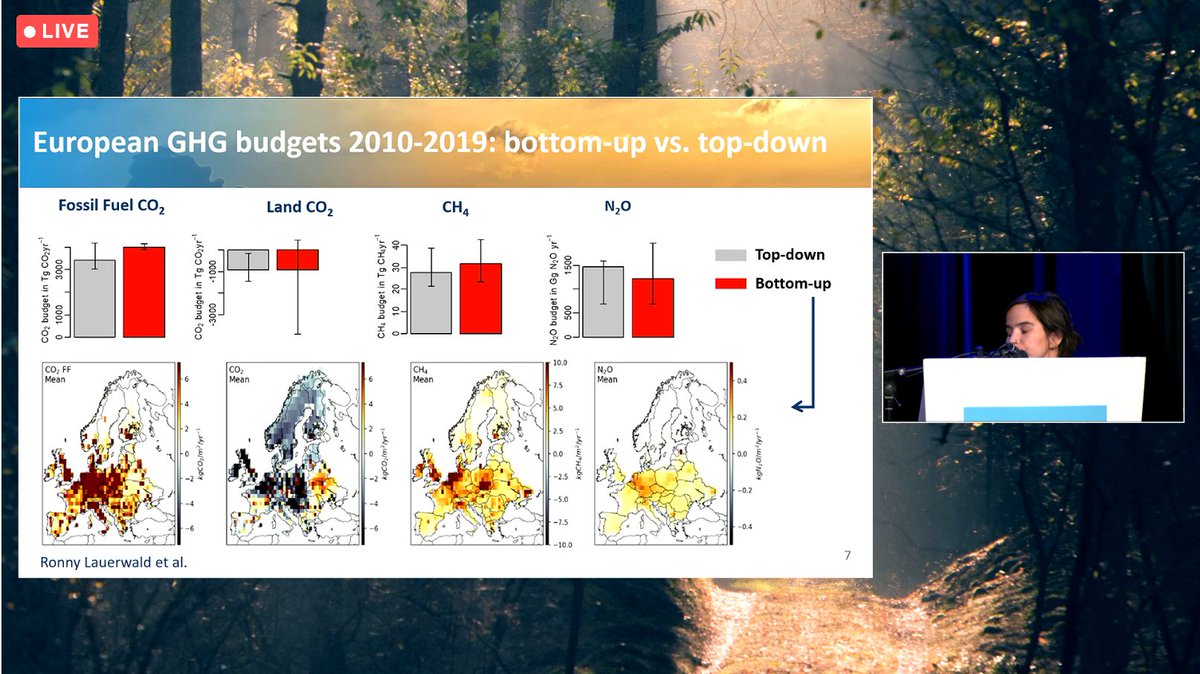 wlkutsch's tweet photo. #RECAPP2 links regional to global greenhouse gas budgets. Impressive results presented by @Ana__Bastos today at #ICOS2022SC. This work is essential for @gcarbonproject and #globalstocktake @MPI_BGC https://t.co/MdELti8fQr