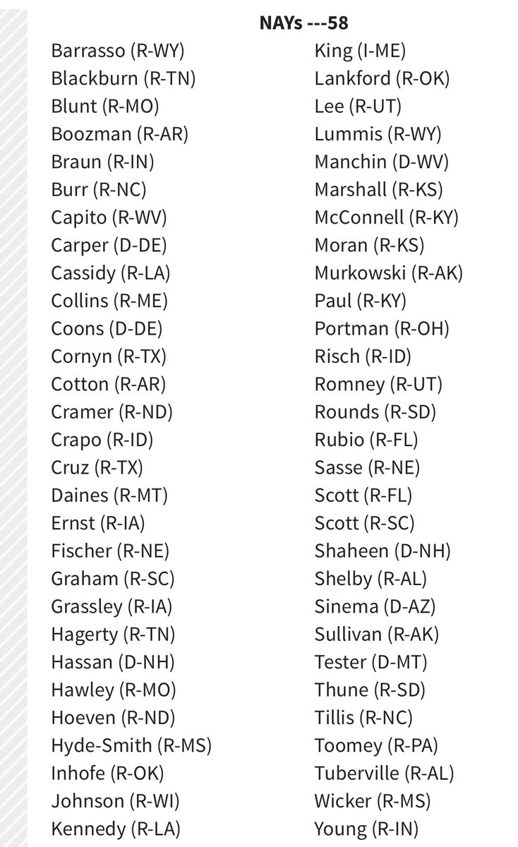 britt4jade's tweet photo. @GOP A list of overwhelming Republican senators that voted against increasing minimum wage. #GopObstructs https://t.co/YQieunMuBo