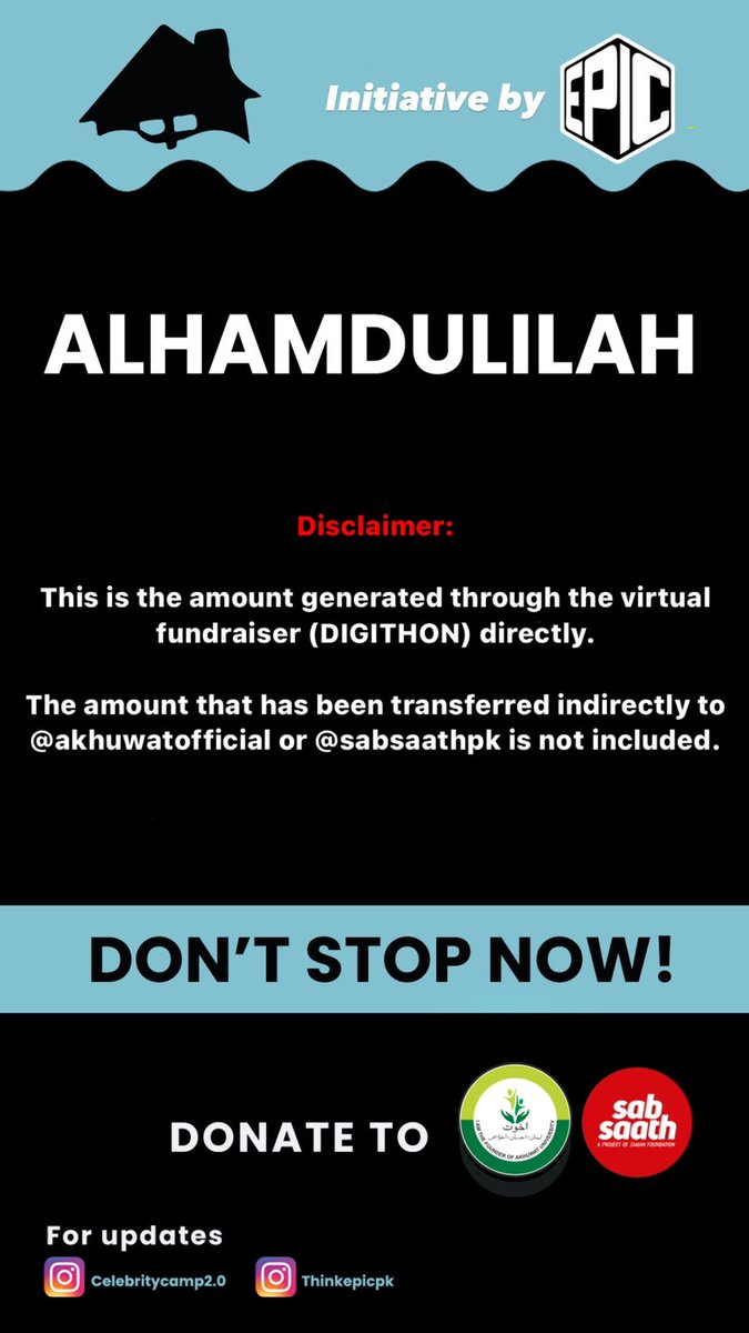 ALHAMDULILLAH!
We’re now standing at PKR 1.6 Million+. 

We thank everyone who was a part of this, who made a contribution, our audience, and those who helped in raising awareness for this great cause! 

PRAY, ACT &amp; DONATE! 

#celebritycamp2forall <a href="/NiaziFazi/">Fazi Niazi ( Sarfraz Niazi )</a>