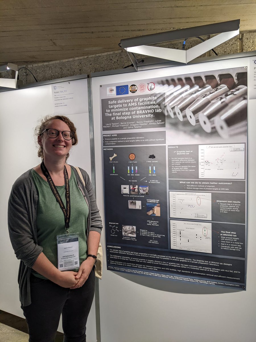 ERC_RESOLUTION's tweet photo. At the Radiocarbon Conference @ETH_en bring some results of the @ERC_RESOLUTION great talk by @DraganaPalecek 
 on #fossils shells and great poster by @tasshells on our graphite target at the #Bravho lab in @Ciamician_unibo https://t.co/0Nl4Dc95Bw