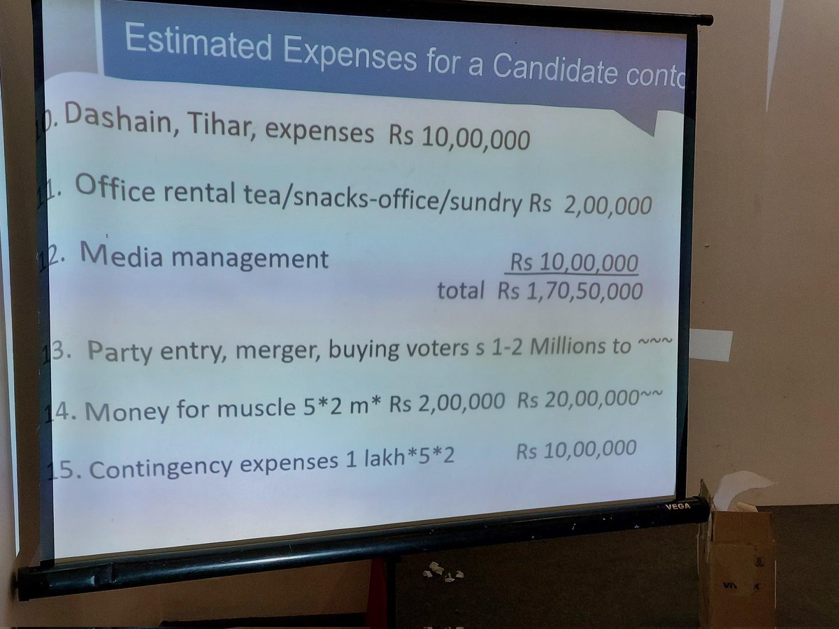D4D_Nepal's tweet photo. Leela Mani Poudyal shares estimated expenses for an election candidate.
@UKinNepal @Asia_Foundation @BhugolPark @maharjan_sajana @Craig_Stats
#electionfinancing #electiondata https://t.co/X8XA3uPAIS