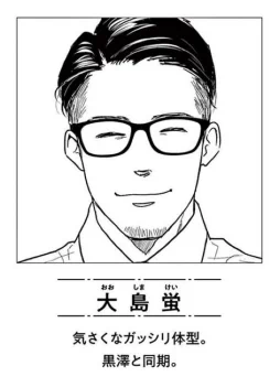 2巻紹介文→大島蛍(気さくなガッシリ体型)
3巻帯紹介文→大島蛍(クマさん体型)
4巻はどうなっちゃうんだろう!!!?????!!??
気さくなクマみたいなガッシリ体型……🤔 