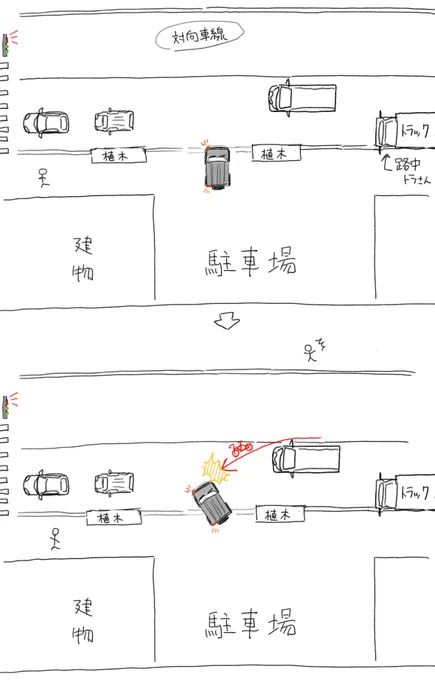 理解した! 