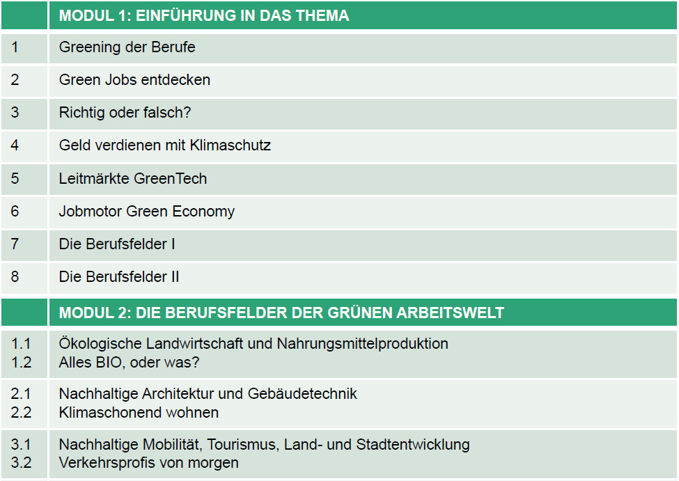 GrueneArbeit's tweet photo. Bestnote 1 für unser Lernmaterial „Grüne Arbeitswelt im Unterricht“! Wir freuen uns über die Auszeichnung im #Materialkompass der @vzbv @konsumkompetenz. Weitere Infos: https://t.co/2IlEHgqAMu
@bnw_ev #Zeitbildstiftung @WILABonn #BNE2030 #Berufsorientierung https://t.co/3n8i6ZkoYI