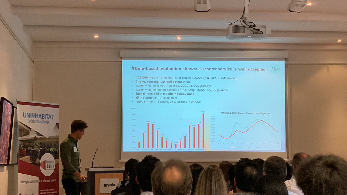 E-scooters in Hamburg can support public transport use by a ting as feeder services to public transport users. <a href="/hochbahn_ag/">Hochbahn AG</a> <a href="/SOLUTIONS_EU/">SOLUTIONSplus & Urban Electric Mobility Initiative</a>