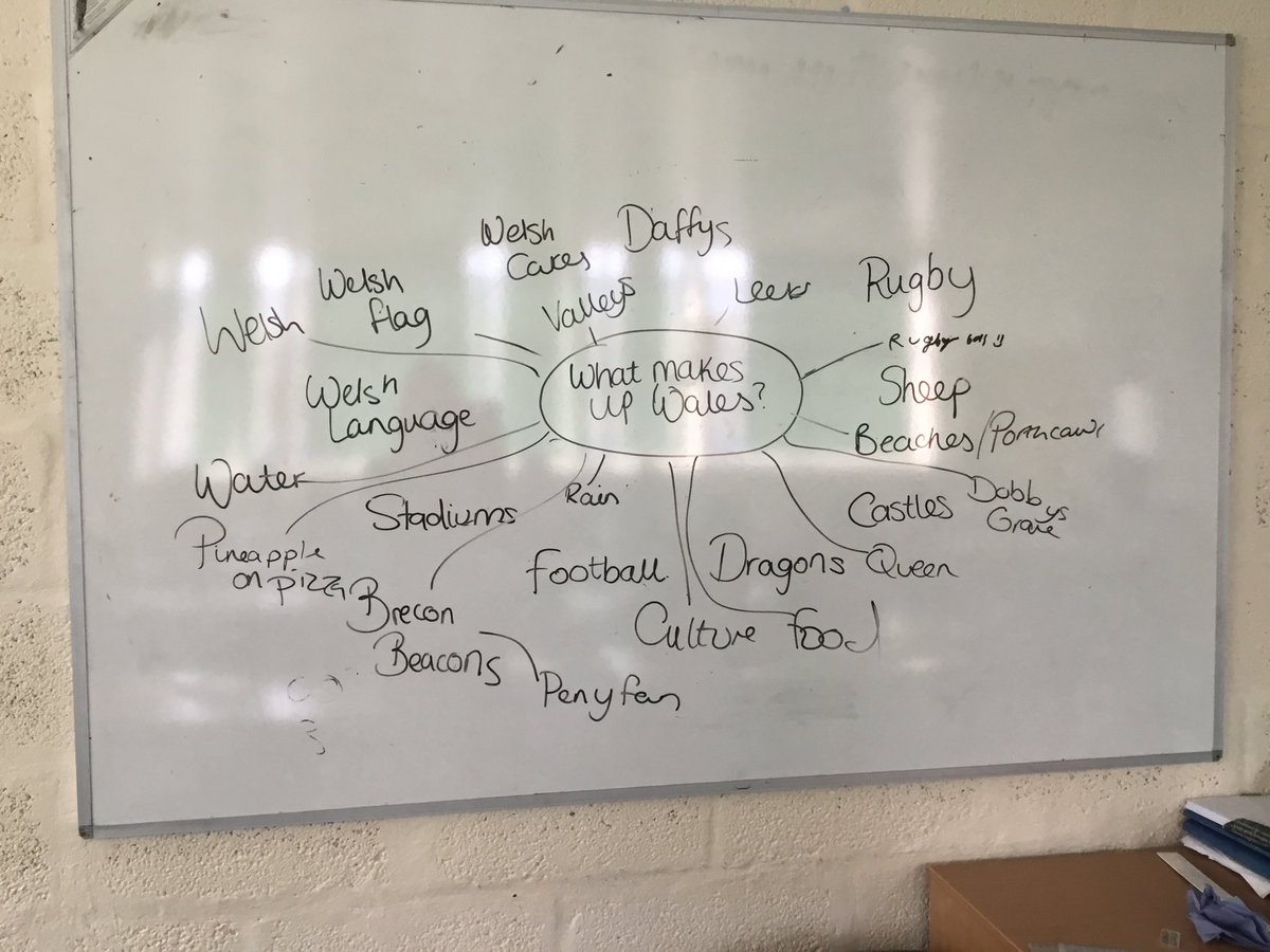 Outstanding work by my Year 7 Humanities class yesterday. Lots of ideas of what makes up Wales. Da iawn blwyddyn 7! <a href="/Blackwood_Comp/">Blackwood Comp.</a>