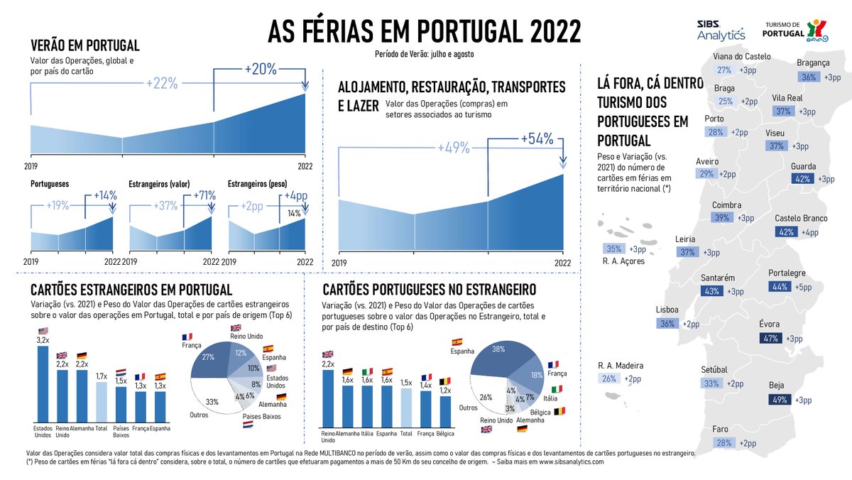 MULTIBANCO tweet media