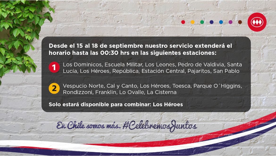Metro de Santiago tweet media