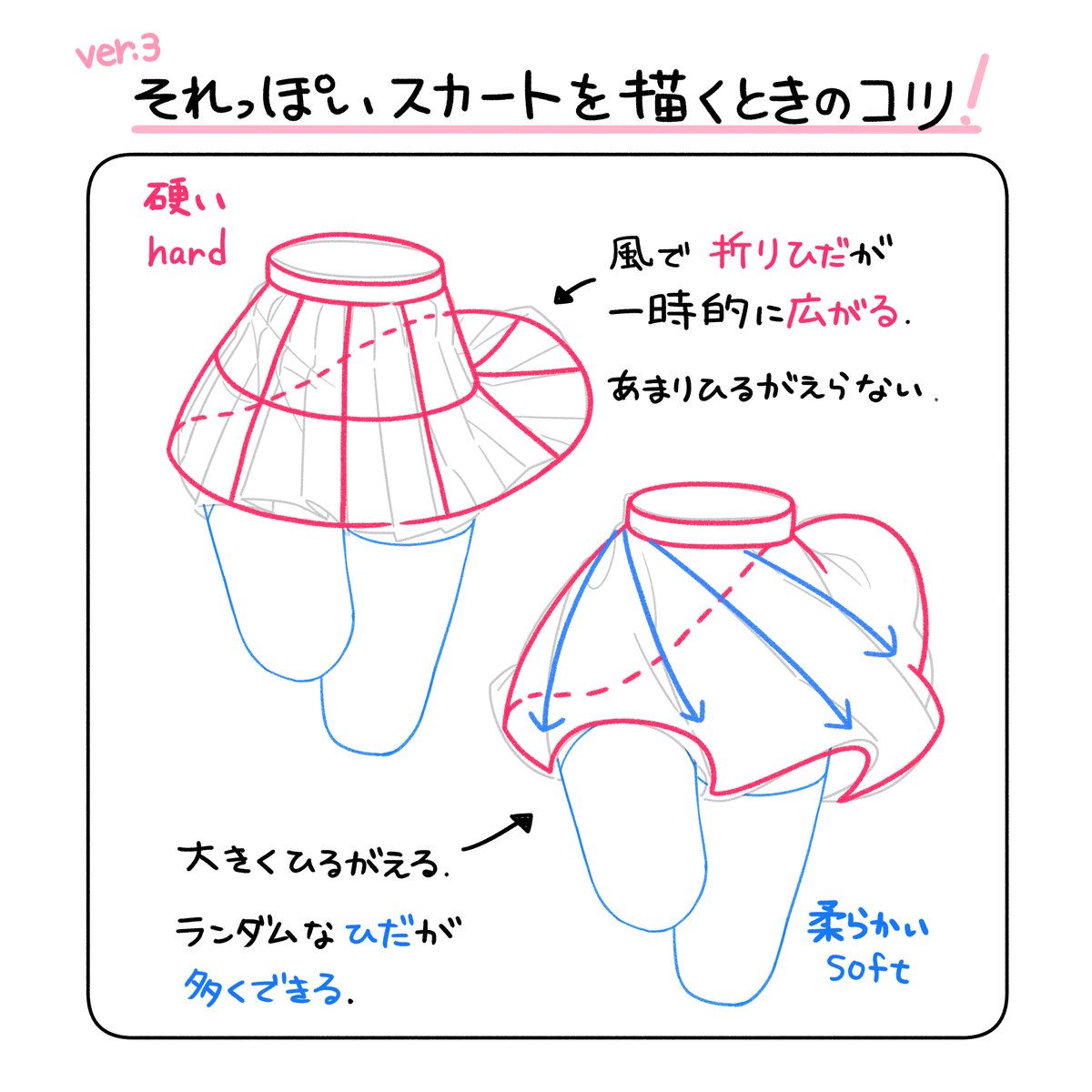 もっと詳しく!メモ📝 