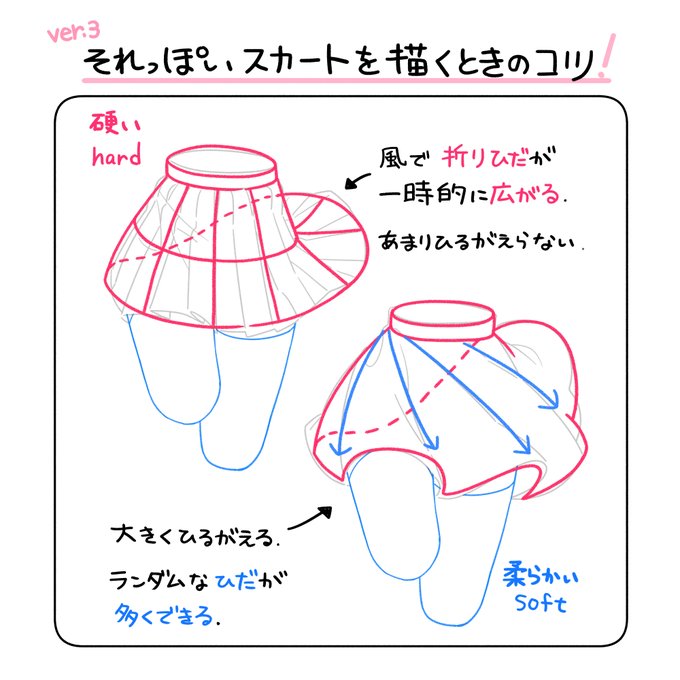 もっと詳しく!メモ📝 