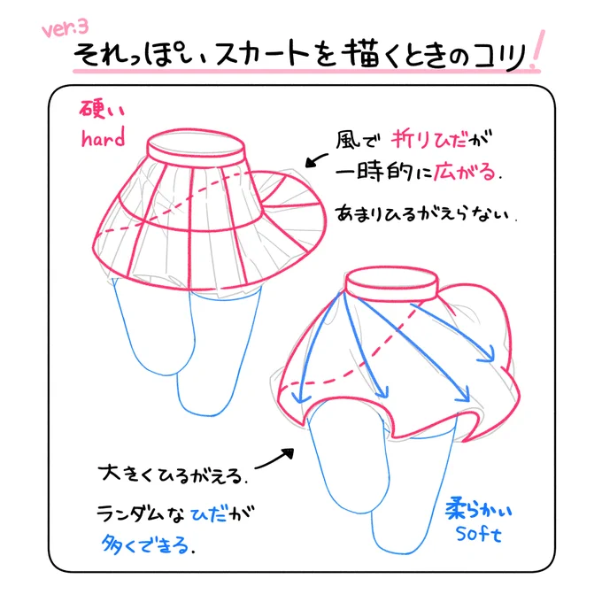 もっと詳しく!メモ📝 