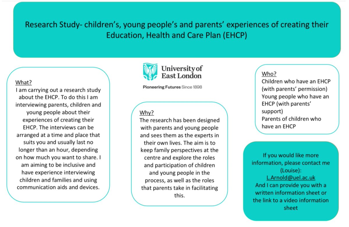 LArnold_'s tweet photo. Hi Twitter friends, I am recruiting for my research project on parent, child and young person experiences of the EHCP- my research poster is below but please feel free to inbox or email me if you would like any more details or to have an informal chat about it! :-) https://t.co/gyXR5KKh5u