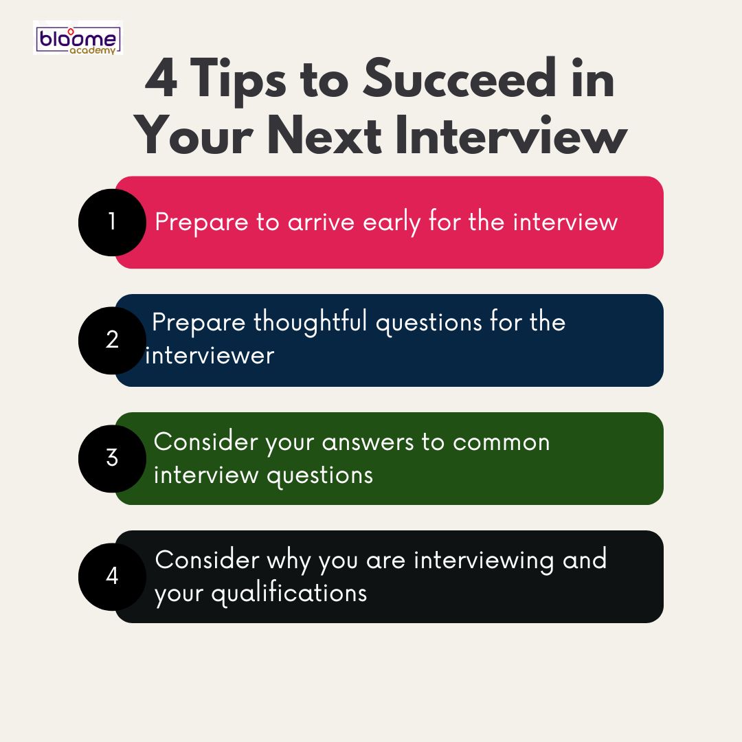 BuddingComunity's tweet photo. Preparing for an interview primarily means taking time to thoughtfully consider several tips relative to the position and employer. 

We hope these tips helps you in preparing for your next interview.
This is Part 2, Part 3 loading 
Turn on your post notification
#interview https://t.co/oe1RmkZtOO