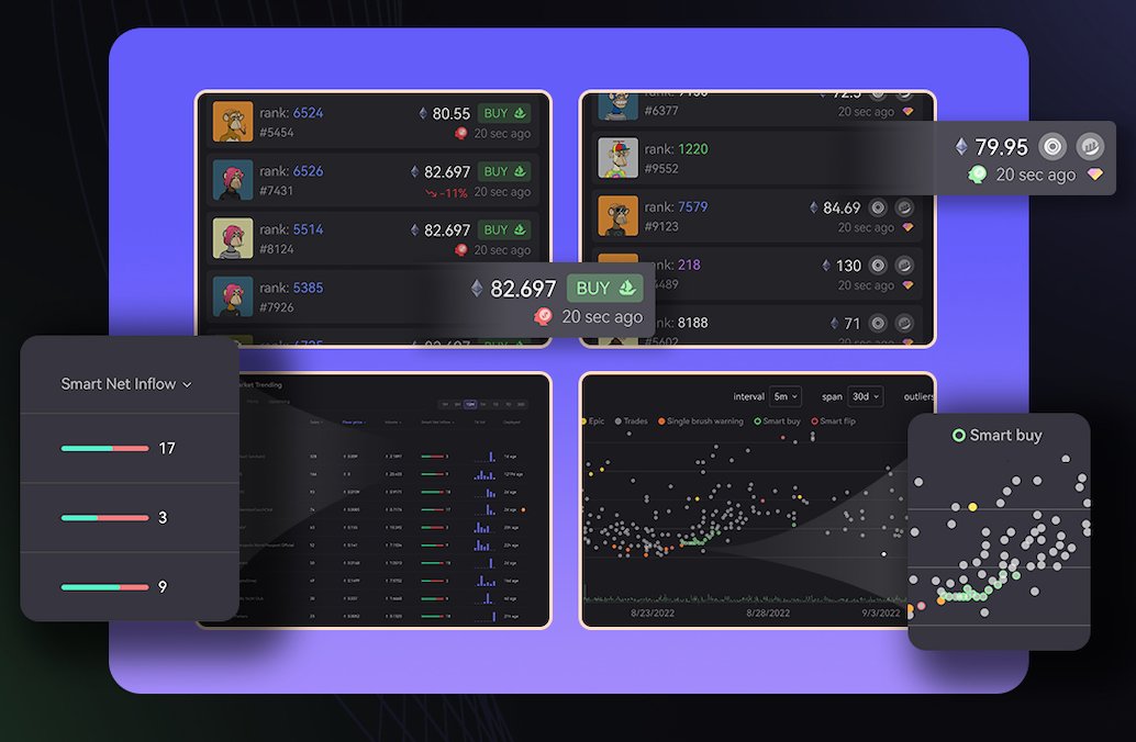Metasenseai's tweet image. Powerful new at Metasense📢: Smart money 🚀
Metasense provide you with the real-time smart money insight in 4 parts, trending, mints, upcoming and the detailed charts. You can replicate the top investors' actions in real time.