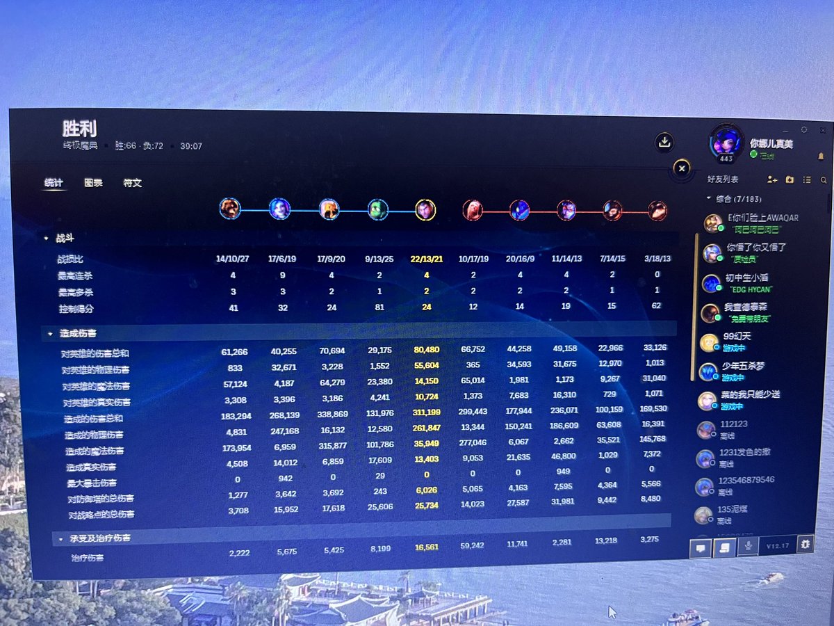 7xiaoxin's tweet image. 乱杀🥹🥹🥹🥹议员大人真猛