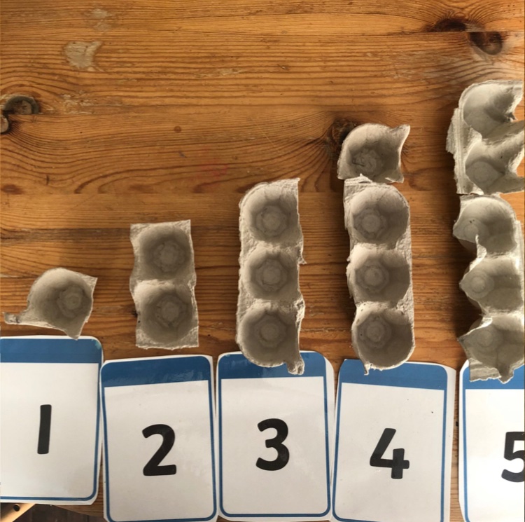 OpyMrs's tweet photo. Cardinal numbers - used for counting. Practising counting out a number of items. The cardinal number will tell us how many in an assemblage. #CardinalNumbers #counting #EYFS #Maths #Conkers https://t.co/oZO5EvS2JZ
