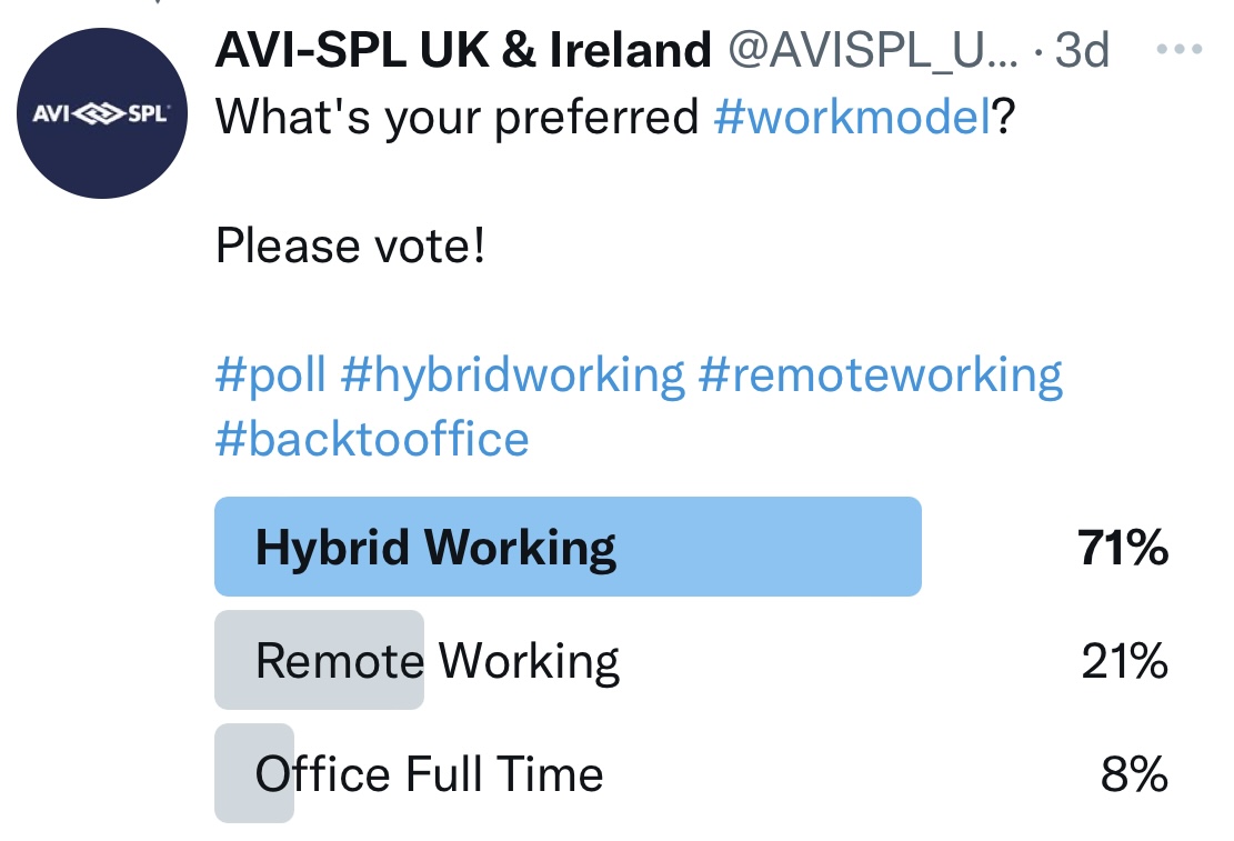 AVISPL_UKI's tweet photo. The poll results are in! The preferred #workmodel for most of us is...a #hybridworking!

Get in touch with our experts today to discover how our approach to technology and #collaboration can support your 'hybrid working' plans.

➡️ https://t.co/gX8aKU4UXb https://t.co/pStTFifYeO