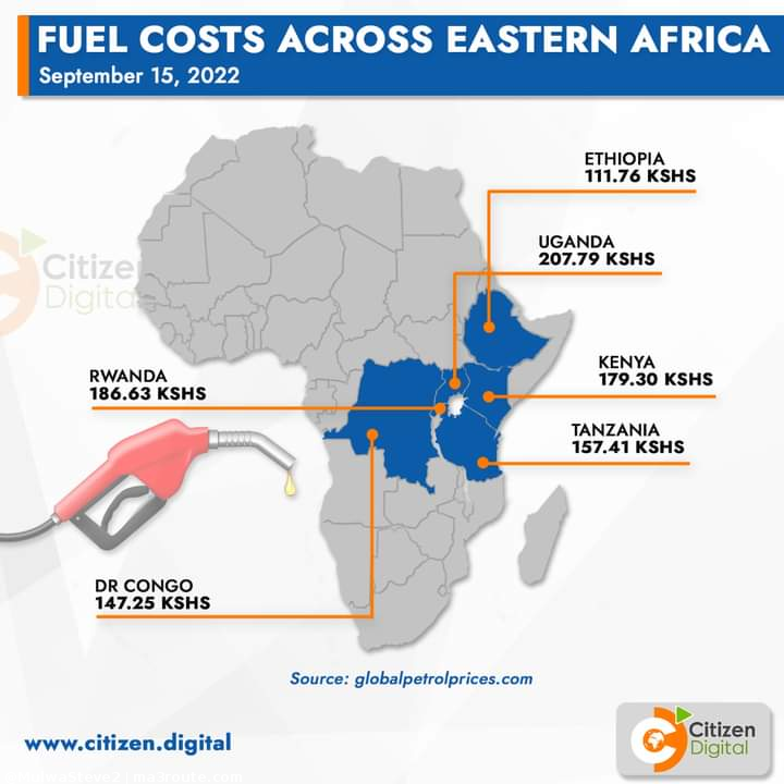 a3Route's tweet photo. 13:41 Fuel costs across Eastern Africa  https://t.co/W4EJuZzqAG via @MulwaSteve2