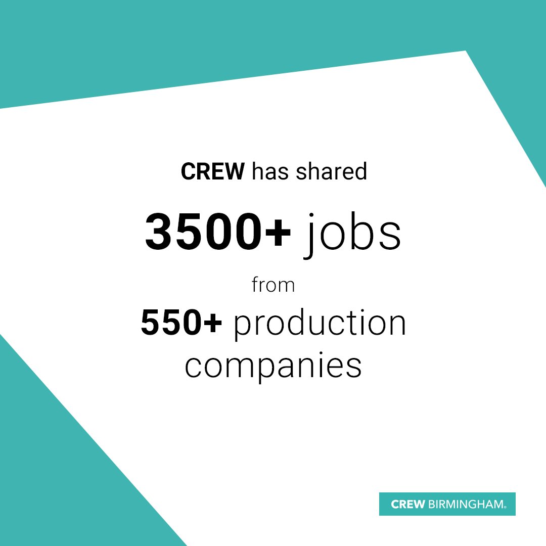 Since the launch of CREW Birmingham in 2015, we have shared over 3500 jobs from over 550 production companies with our members. Whether you’re just starting out or an experienced professional see how you can join CREW Birmingham today – crewbirmingham.co.uk