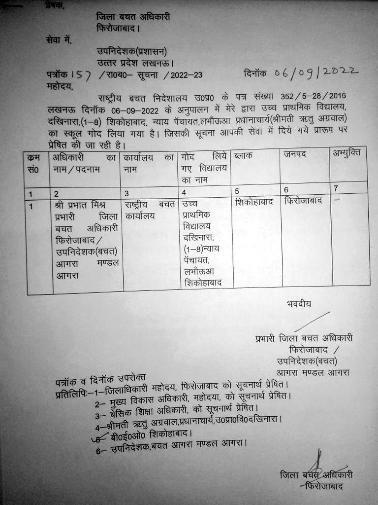 DDSavingsAgra's tweet photo. Today I visited first time in composite basic school (Dakhinara village, Shikohabad) adopted by me. I directed the teachers for #StudentCentredEducation through #absorptive, #adaptive &amp; #transformative teaching, &amp; #IntelligentPersonalization with students. #TransformingEducation https://t.co/utFgIFmYrq
