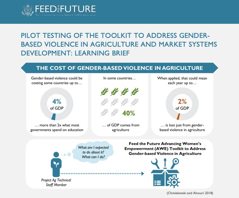 MarketShareAssociates tweet media