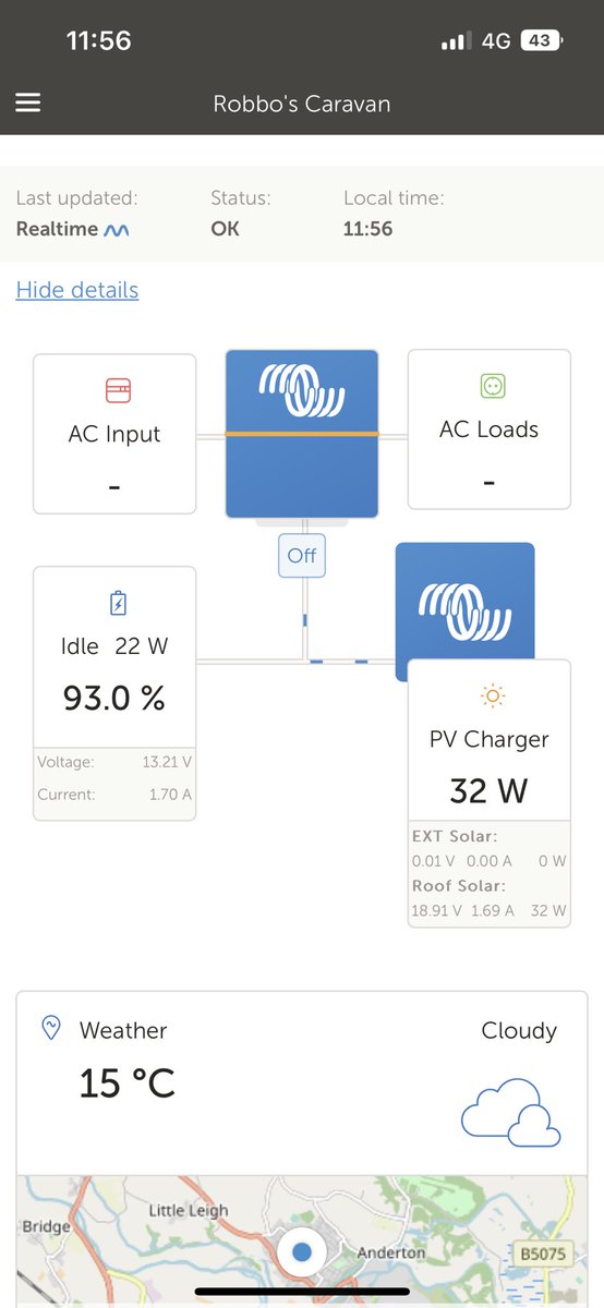 pidster61's tweet photo. @MrFoz Yes I’ve installed solar panel on roof and a new controller, second controller for external panels, mains charger, shunt to monitor it all, and raspberry pi with Venus OS for remote management. Pretty easy to do with plenty of research. All Victron gear https://t.co/8Q0sJpIzzH