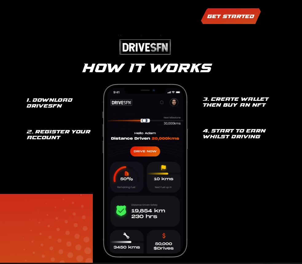 DriveSafeTech's tweet photo. Want to be rewarded for driving responsibly ? 🤔

Social channels 💶
 👉 https://t.co/oHvAj2KGU8 
 👉 https://t.co/E3eMoCyuLX
 👉 https://t.co/S7P4KrYsrY 
 👉 https://t.co/aMM9f8mYdV

#Move2Earn #DriveSfn #web3 #PolygonMatic $DriveS https://t.co/dO7SVTN1Ap