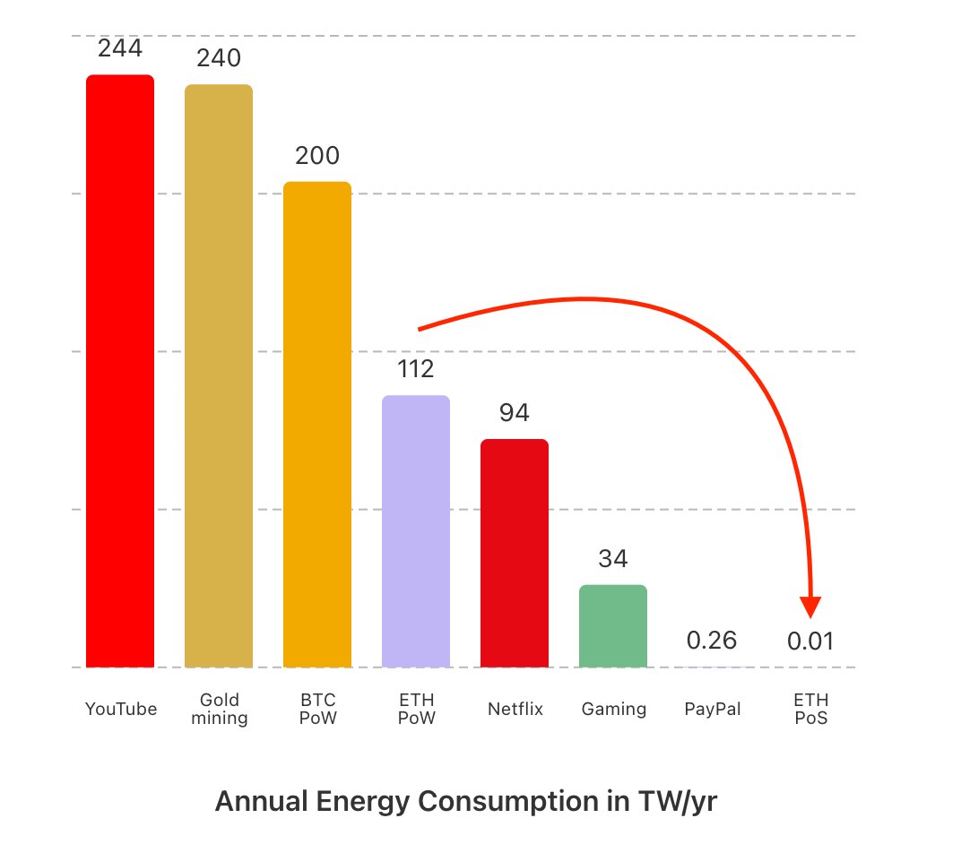 sylv_1_'s tweet photo. We're finally there 🎉 https://t.co/7tLHD2hjl9