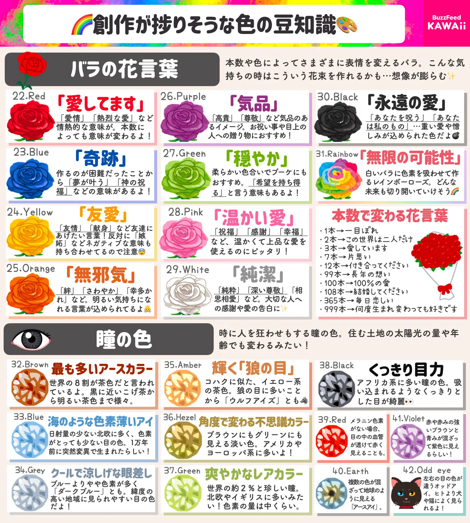 黄色 ハート 意味