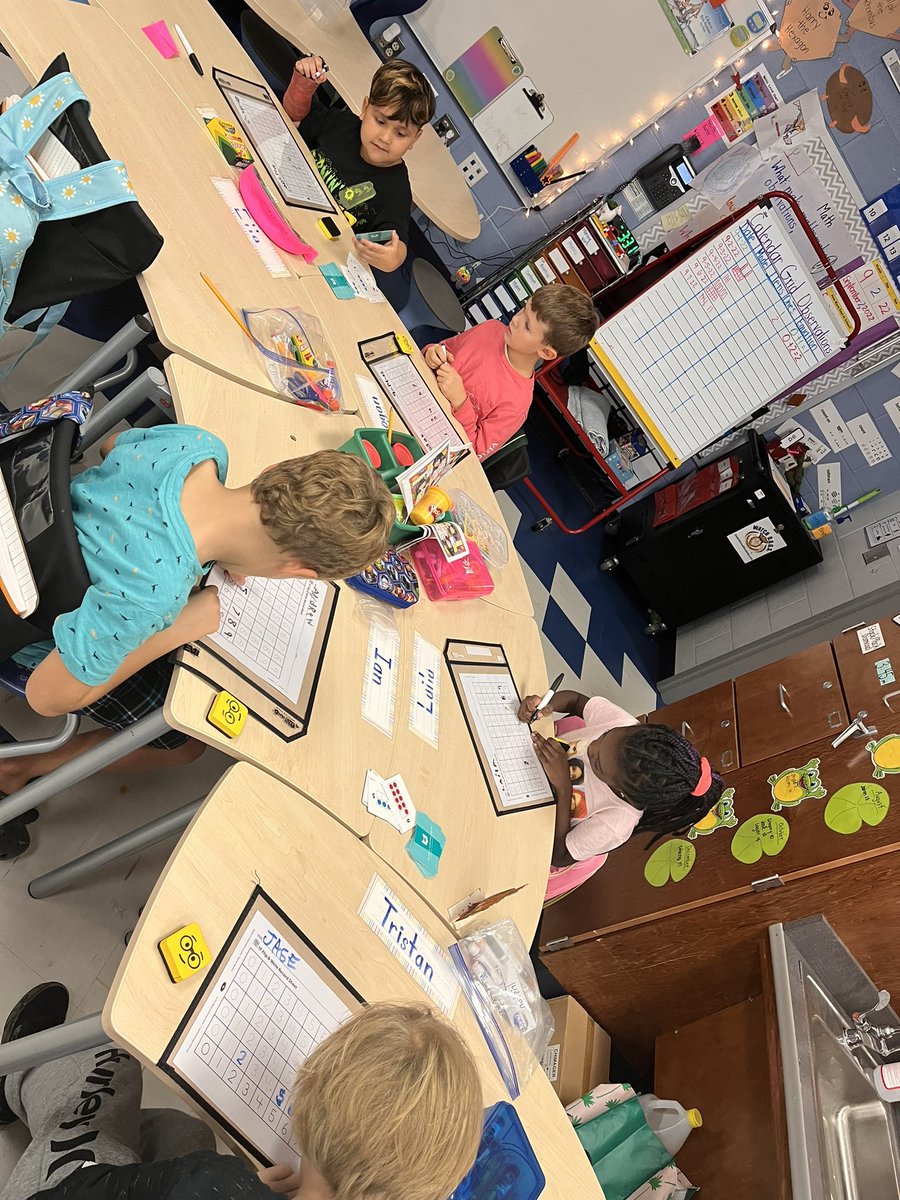 rsinger0422's tweet photo. Flip and Write to work on counting with precision. #buildingmathfluency @BCPSMATH @MrSchultzBCPS @WestowneElem https://t.co/rrtzbOHAKT