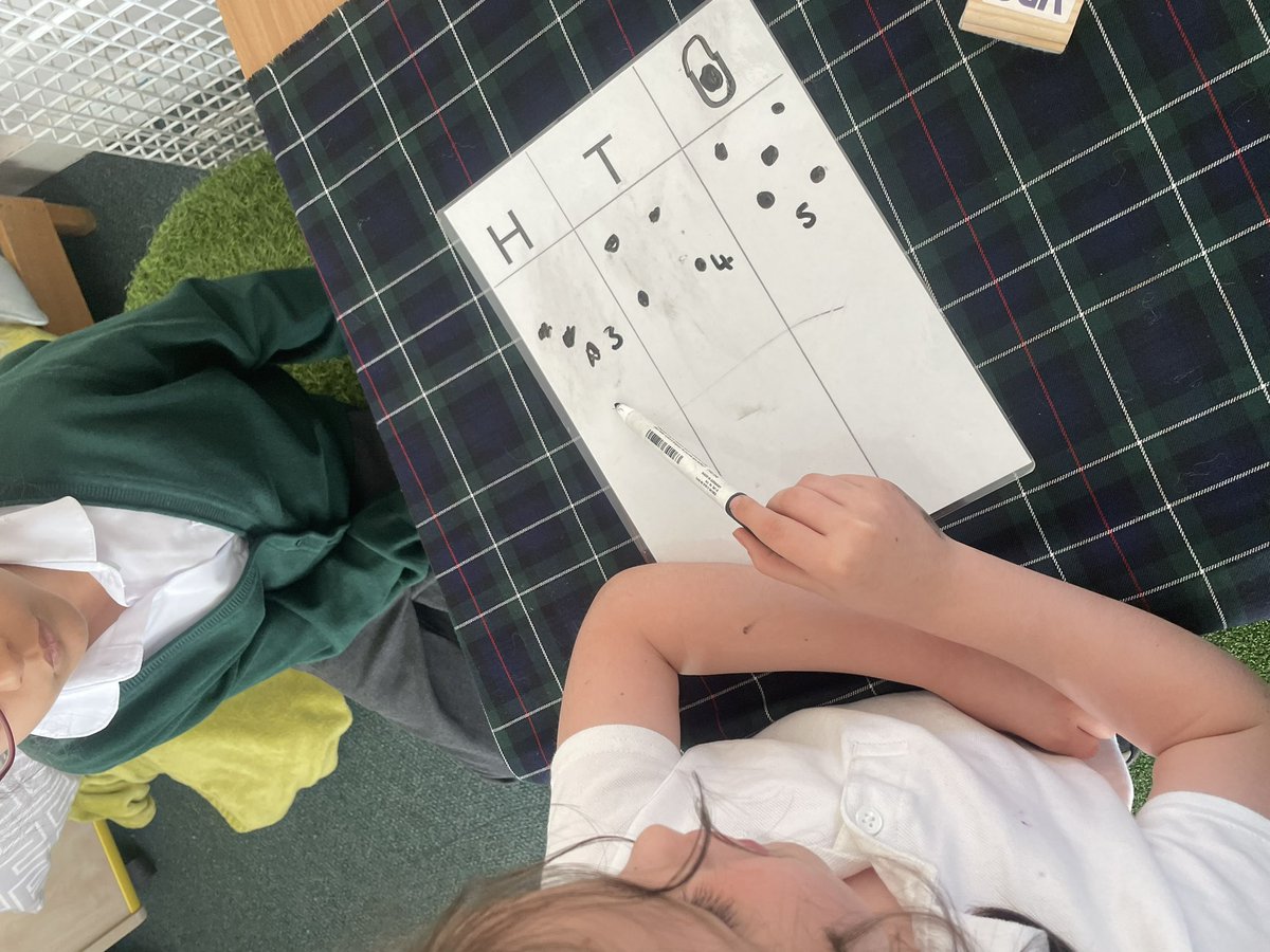 StColumbas2016's tweet photo. P2/3 are exploring place value this week - learning about it through song and using different methods of counting to organise and recognise their numbers beyond 100! #5starlearning #numeracy #activelearning https://t.co/426pTDGY8y