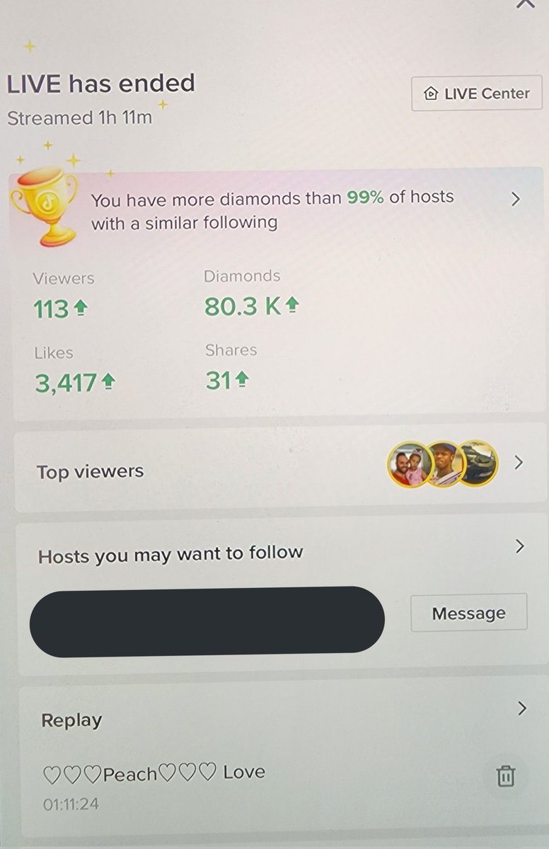 One Hour on TikTok ... Private eSport consultant, created my own reptile breeding business and I am a hotel manager.... Life got better after I was canceled for NO REASON lololol ♡♡♡ 

It was only on a public viewpoint I was canceled though.  ♡♡♡