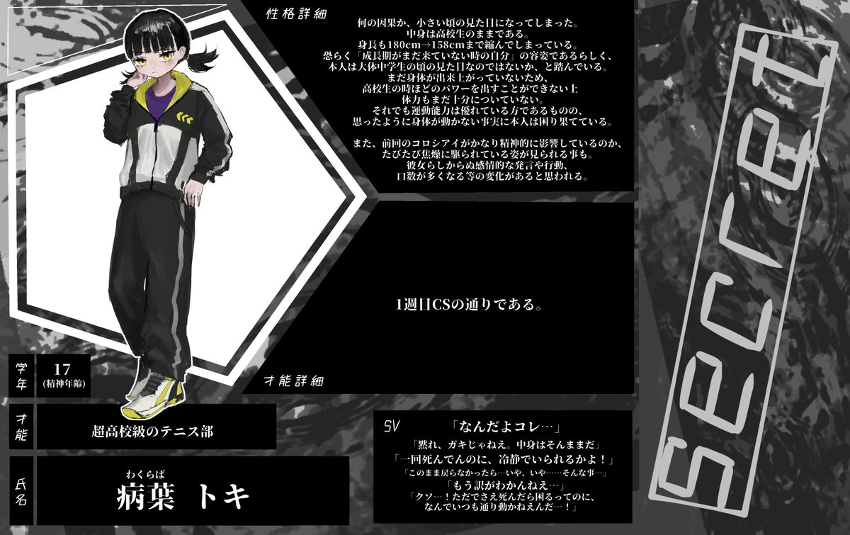 RonpaRX's tweet photo. ∴病葉トキ
【超高校級のテニス部】
#RExCS https://t.co/ywGJl7C7UJ